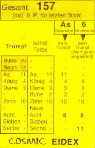 Cosmic Eidex Übersicht